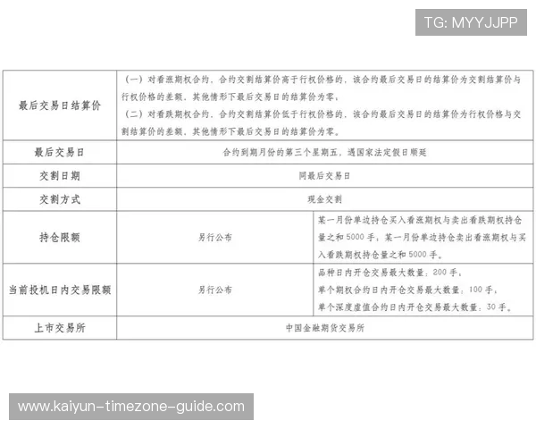 怎么买赛前协议波胆避坑防骗平台对比