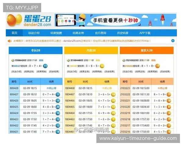 波胆高赔率诱惑怎么防平台对比避坑防骗指南 波胆高赔率诱惑怎么防平台对比避坑防骗指南